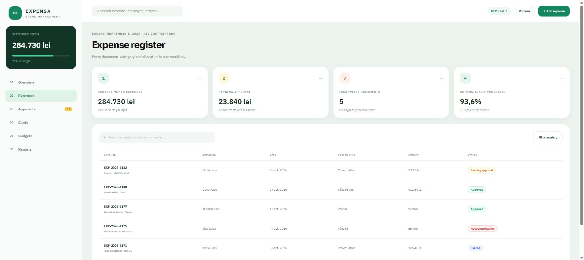 Demo screen Expenses for Expenses and reimbursements