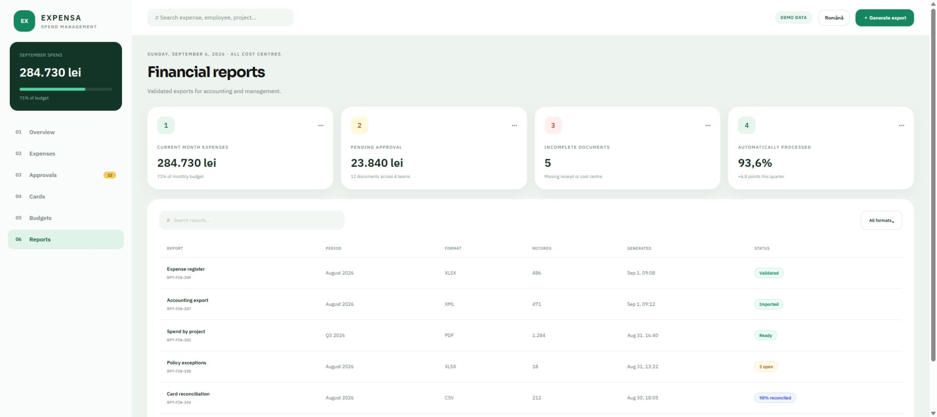 Demo screen Reports for Expenses and reimbursements