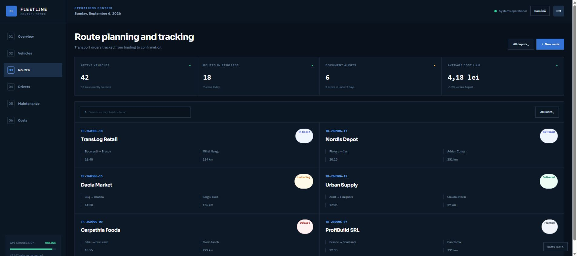 Demo screen Trips for Car and truck fleets