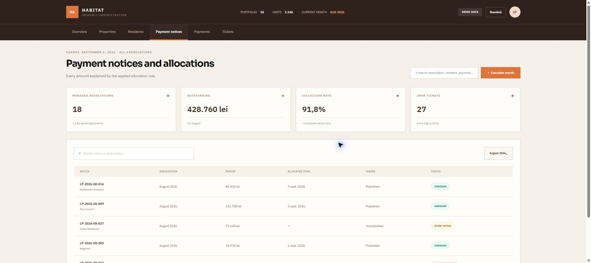 Demo screen Charges for Building management