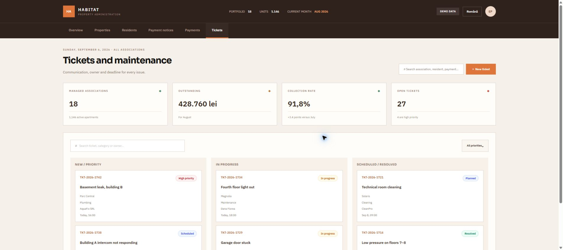 Demo screen Tickets for Building management
