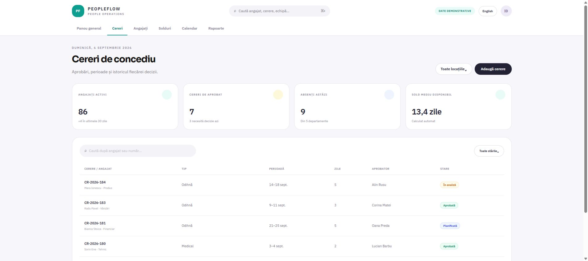 Ecran demonstrativ Cereri pentru HR — cereri de concediu