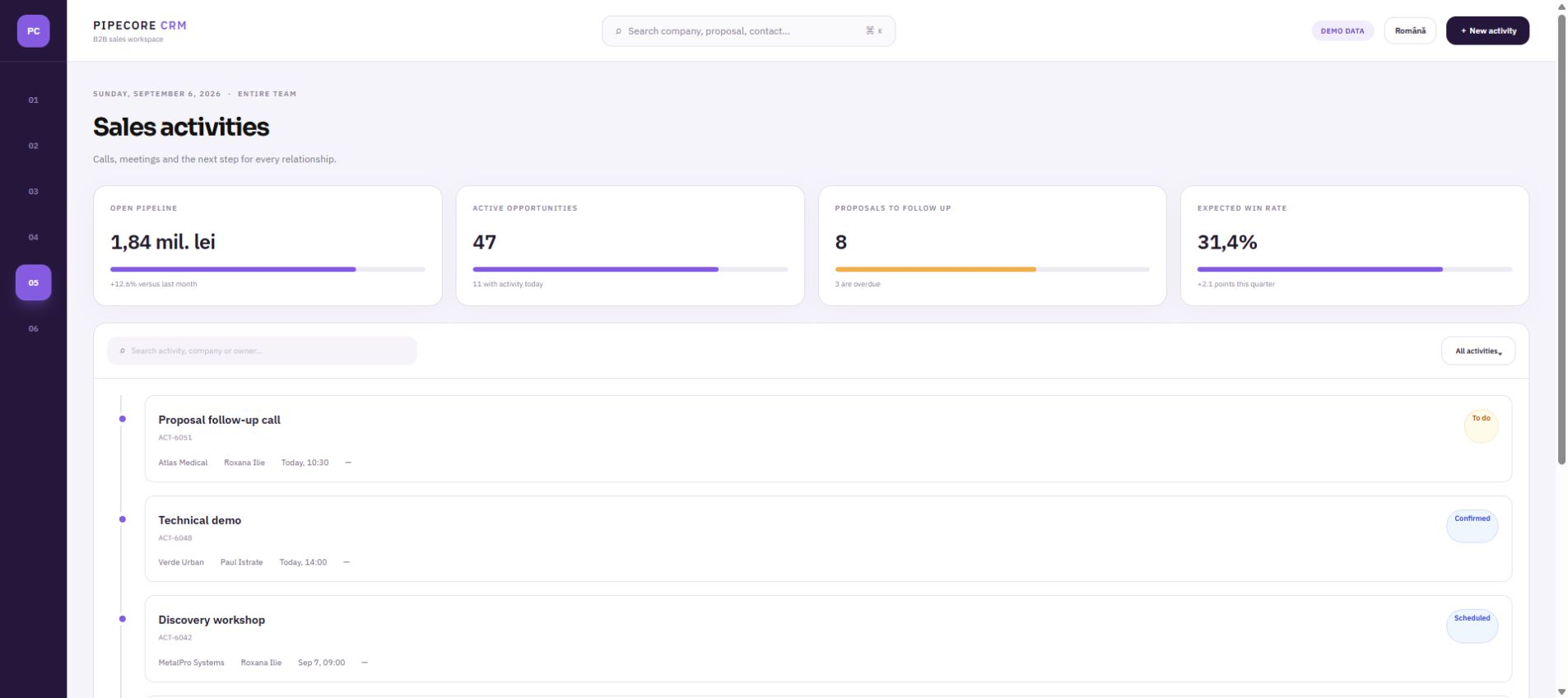 Demo screen Activities for Custom CRM